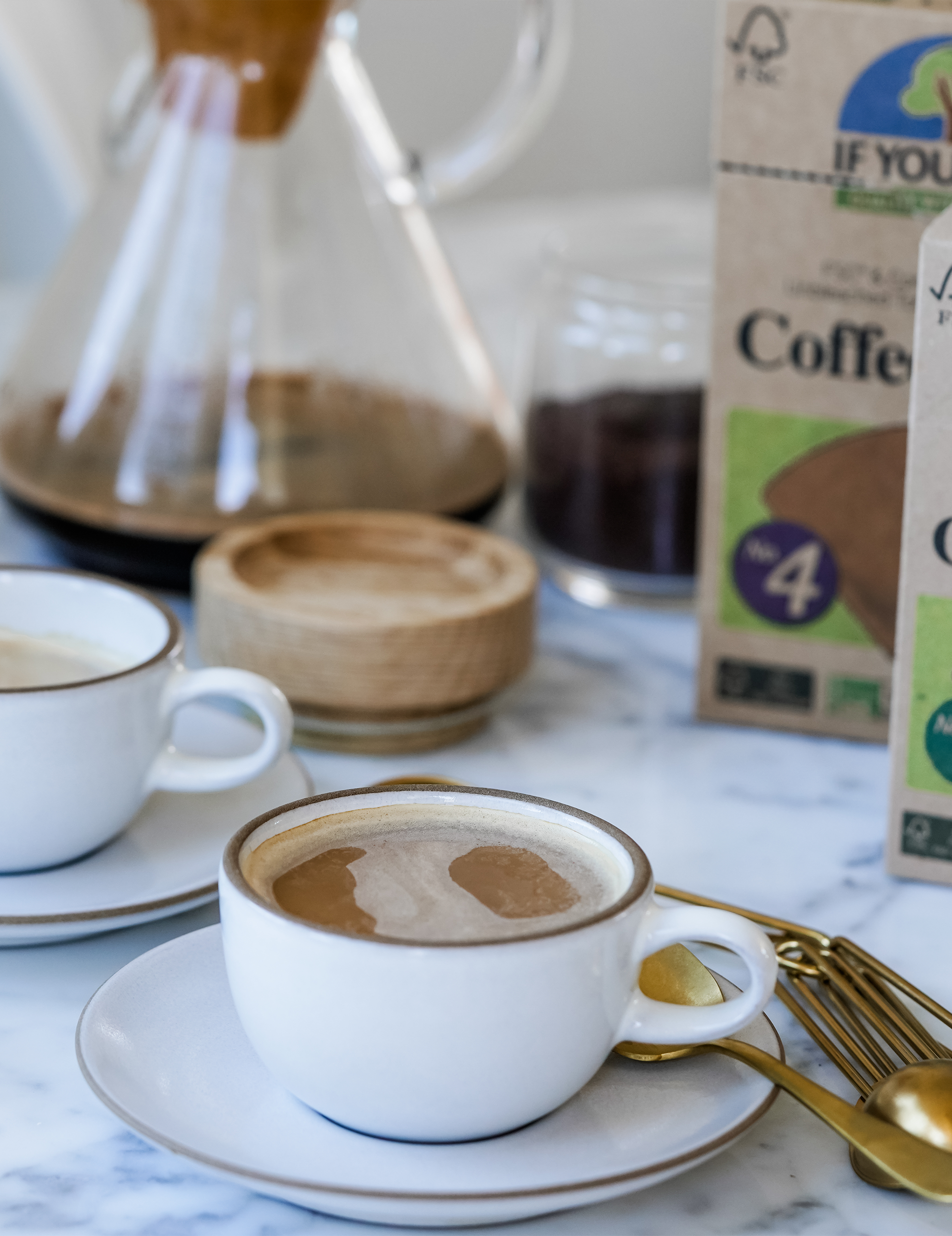 Kaffefilter (Ubleget)
