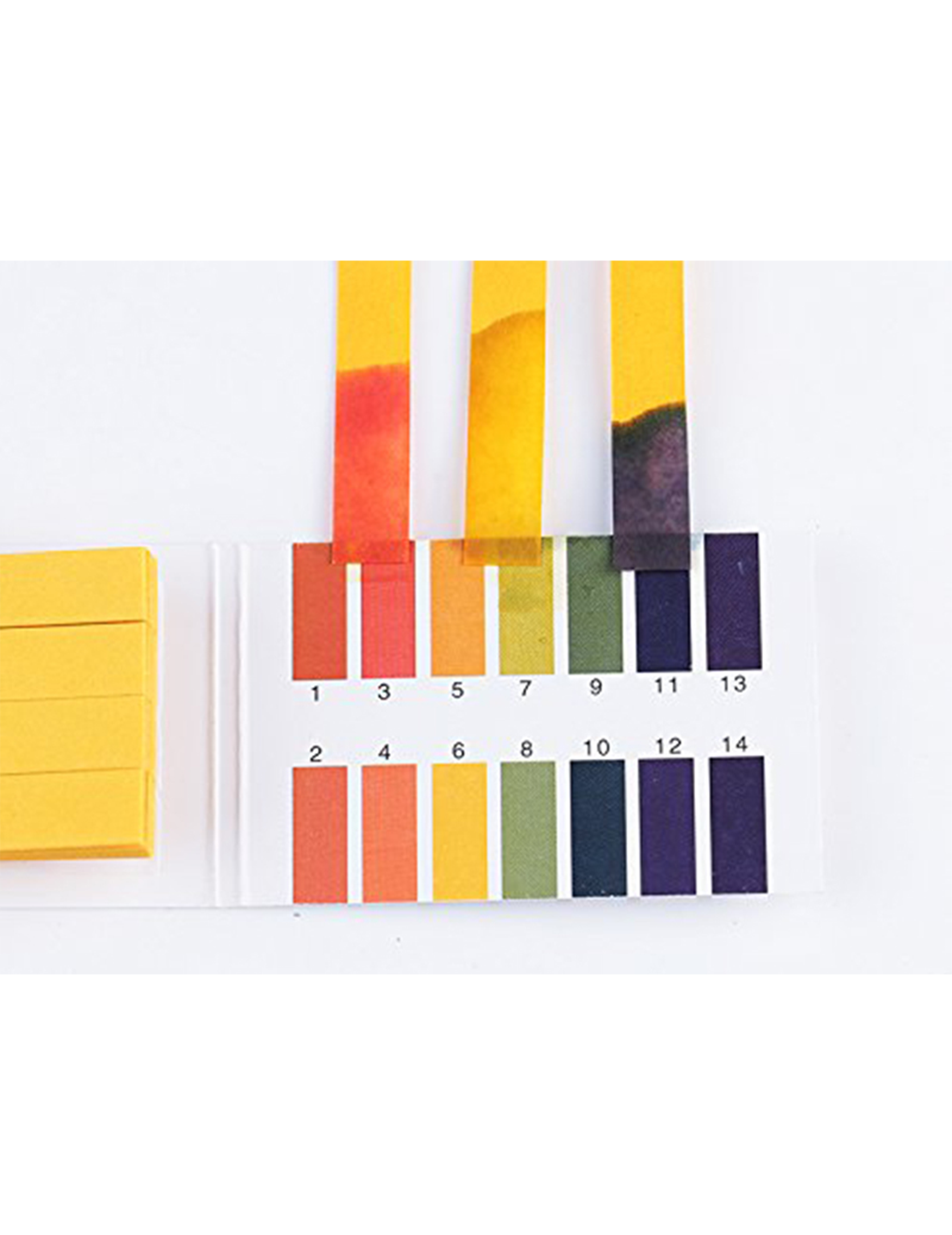 Kefirko indicator paper pH 1-14